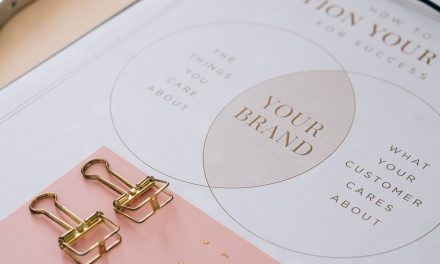 Building a Strong Brand with a Logo, Website and Social Media